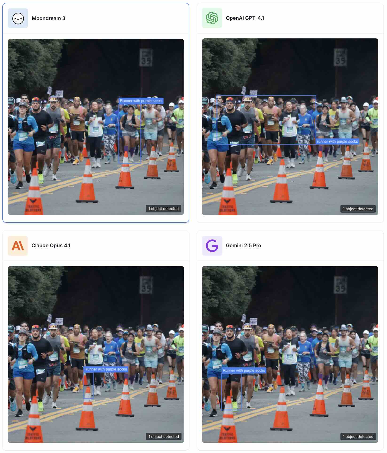 Comparison of runner object detection